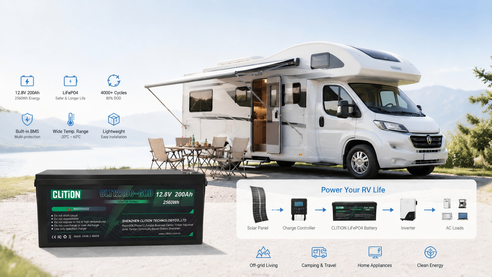 Latest company case about 12V 200Ah LiFePO4 Solar Battery Solution for RV Applications
